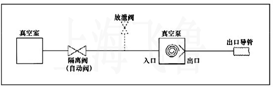 瓷磚清潔劑